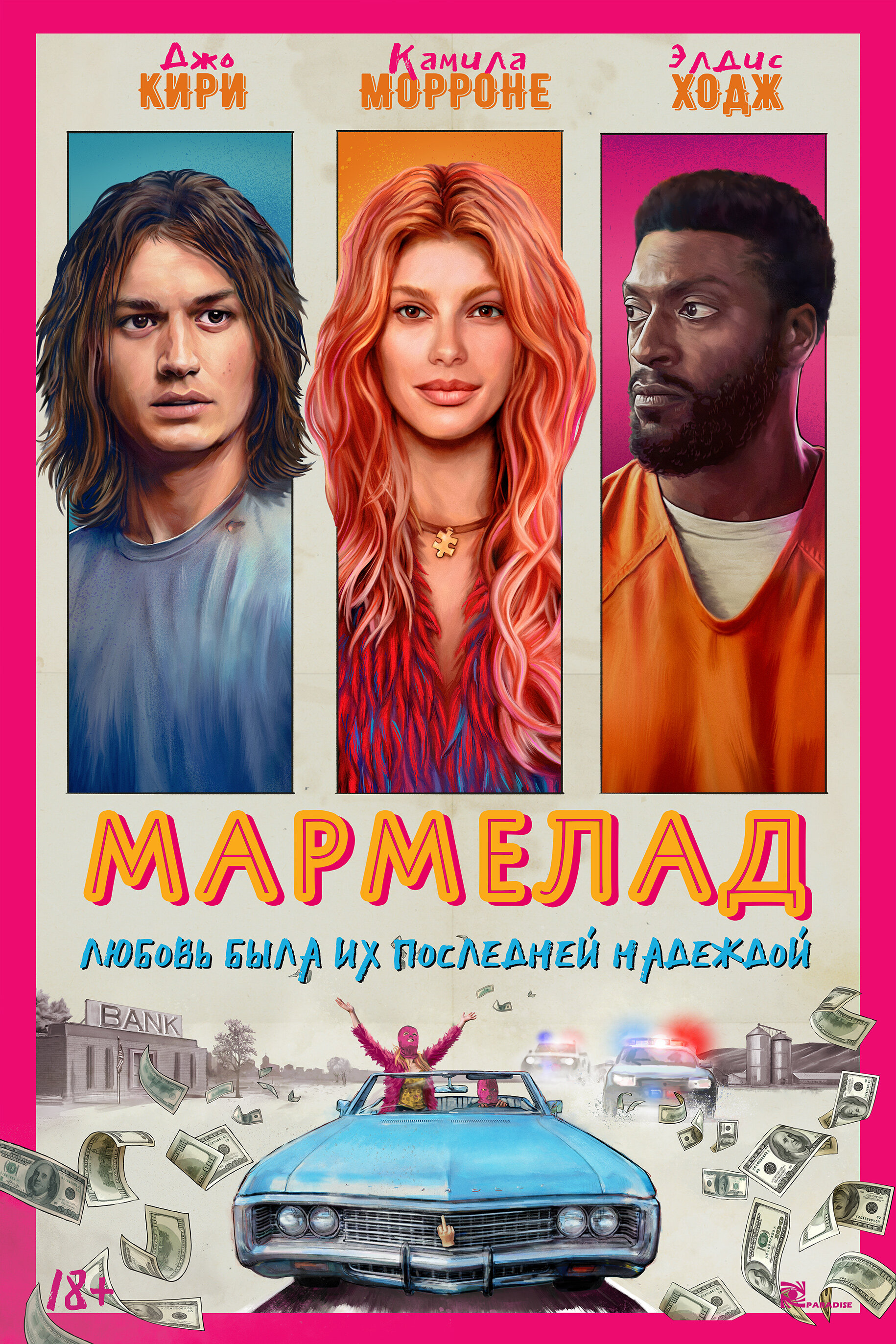 Мармелад Мармелад